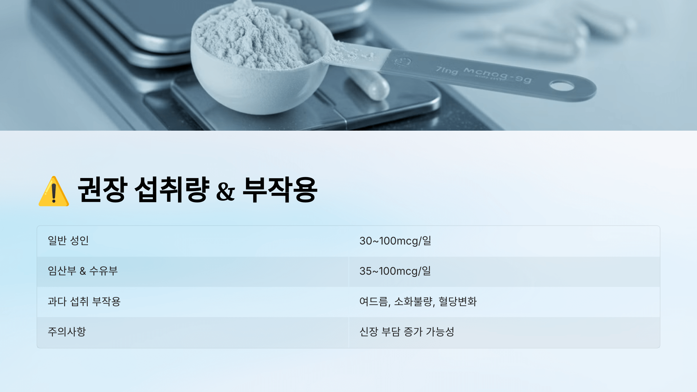 비오틴과 관련된 사진입니다.