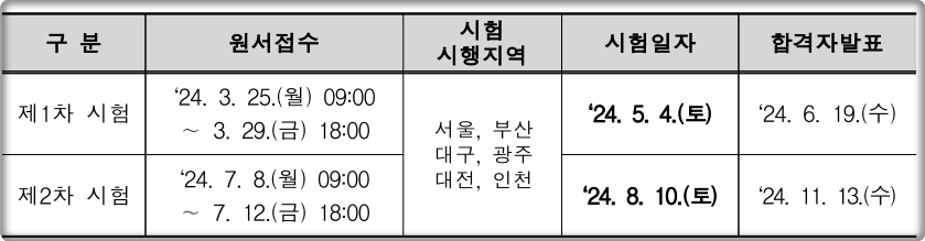 2024-세무사-시험일정