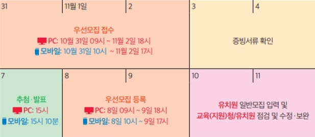 우선모집 일정