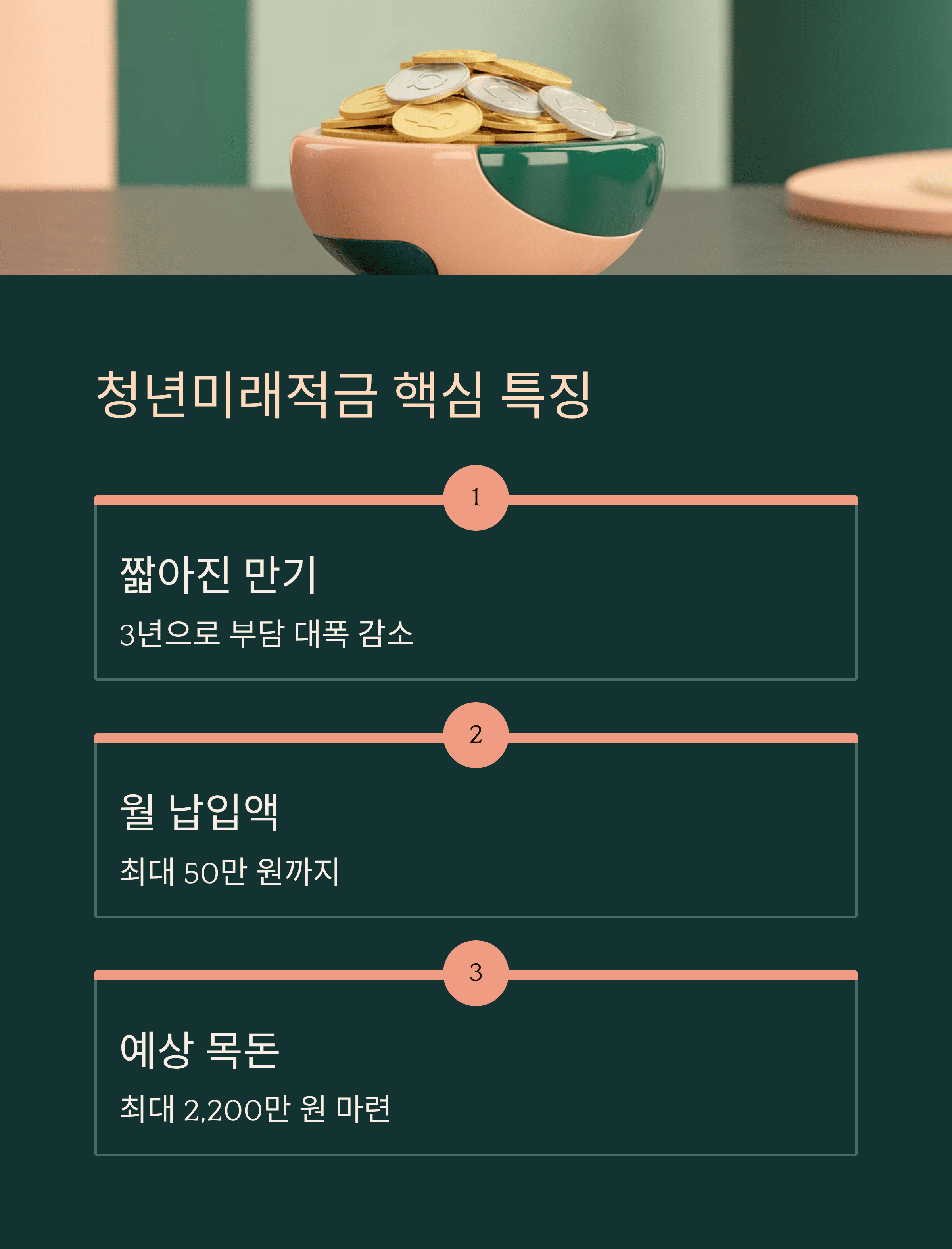 청년 미래 적금 핵심 특징