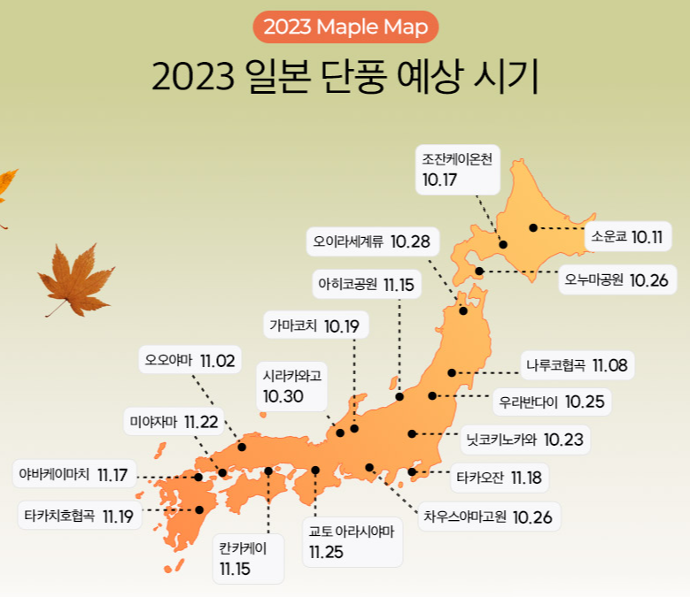 kkday 10월 일본 가을 여행 10% 할인쿠폰 + 일본 단풍 시기