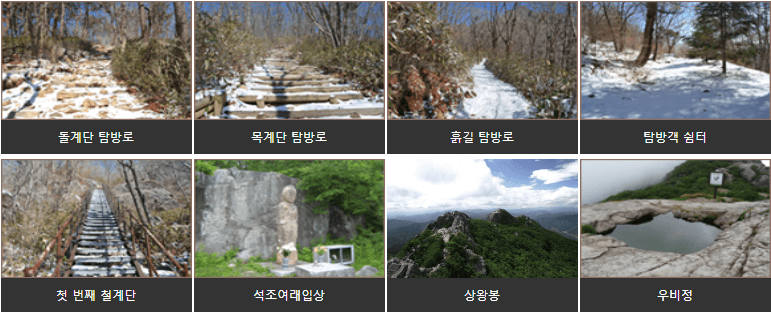 해인사중봉