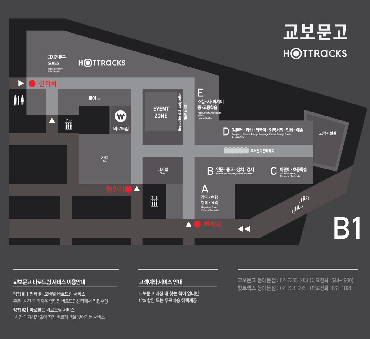 교보문고 동대문점 내부안내도