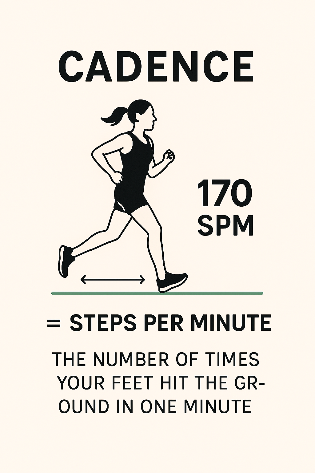 케이던스의 정의