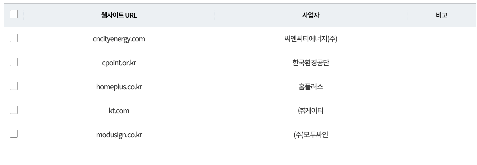 가입된-웹-사이트-조회