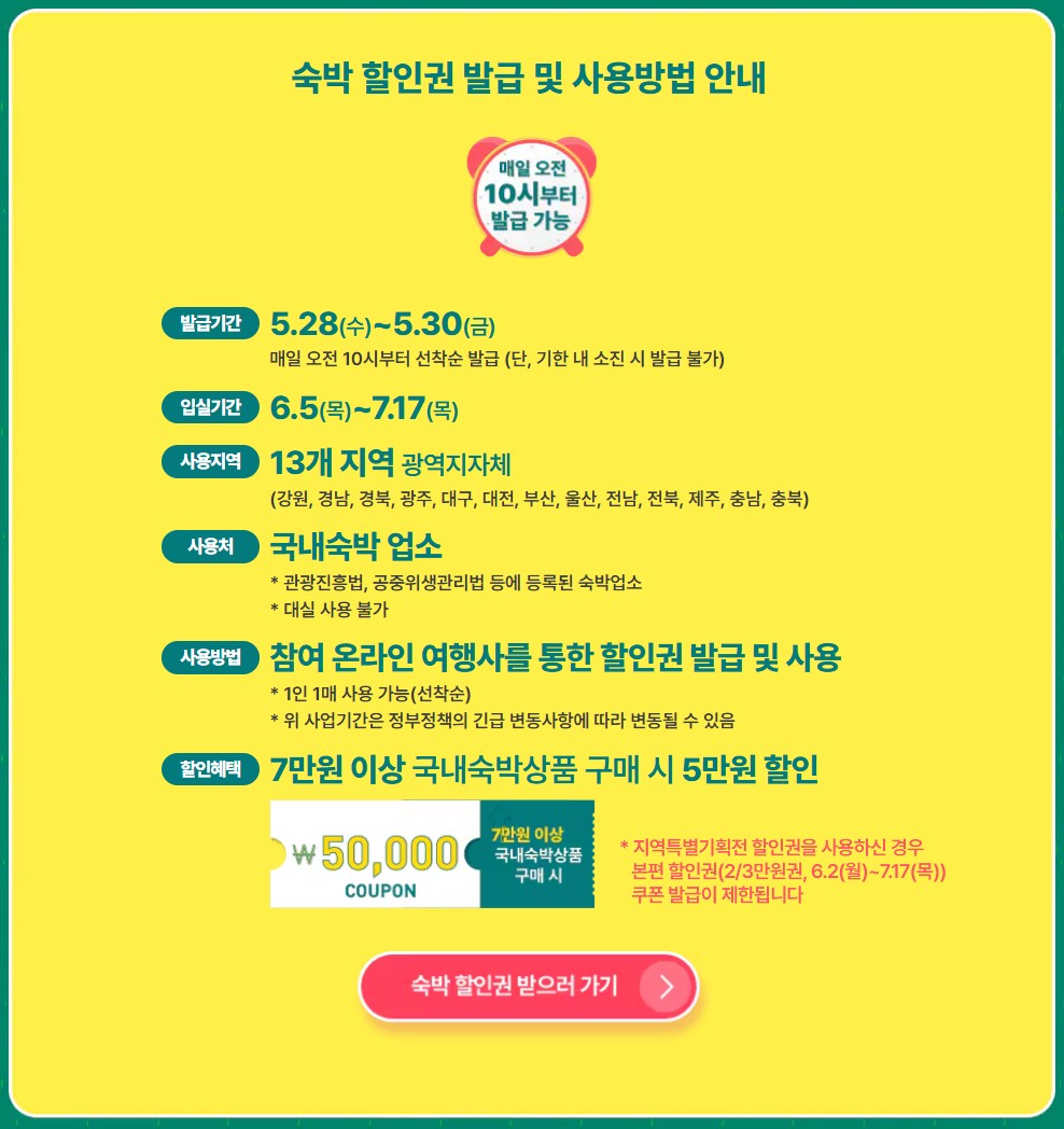 여름맞이 숙박세일 페스타 할인 쿠폰