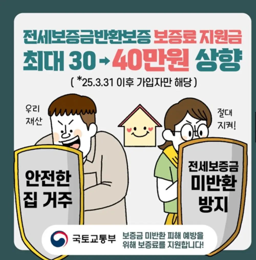 전세보증금반환보증 보증료 지원금액