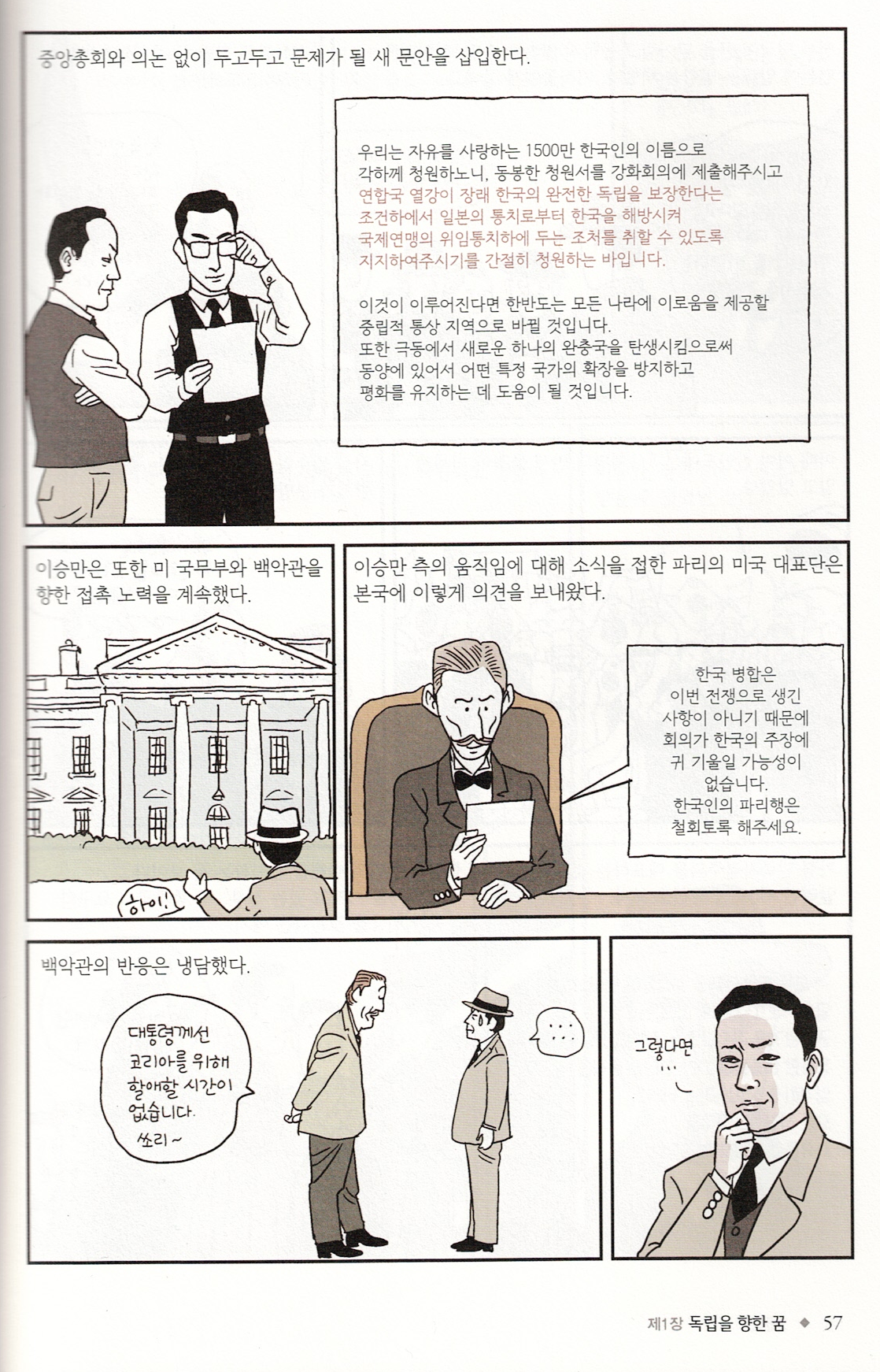 위임통치
