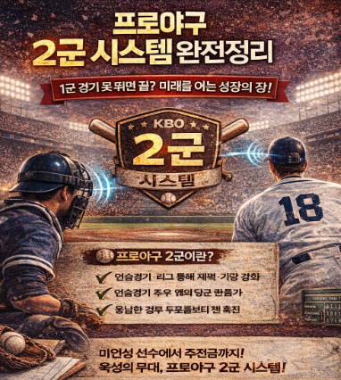 프로야구 2군 시스템 구조 분석 정리 관련 사진