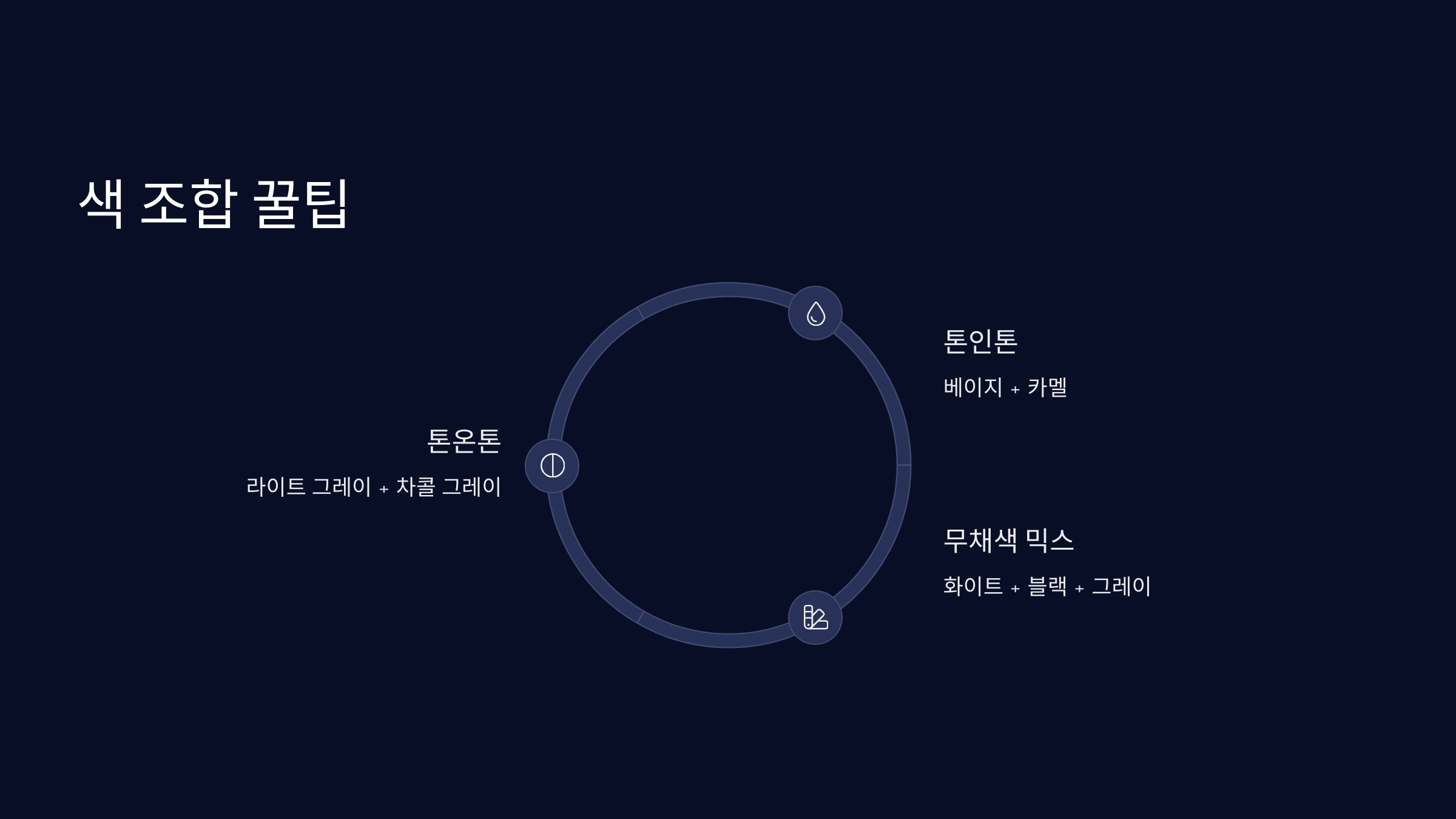색 조합 꿀팁