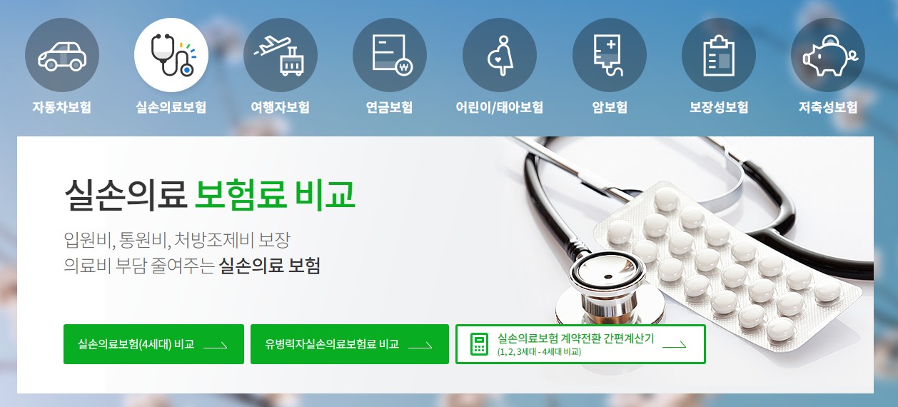 중복 가입 실손보험 해지 환급 및 보험료할인 50%, 10%