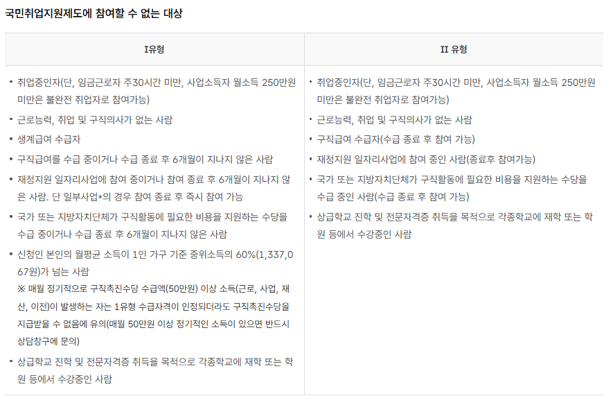 참여할-수-없는-대상