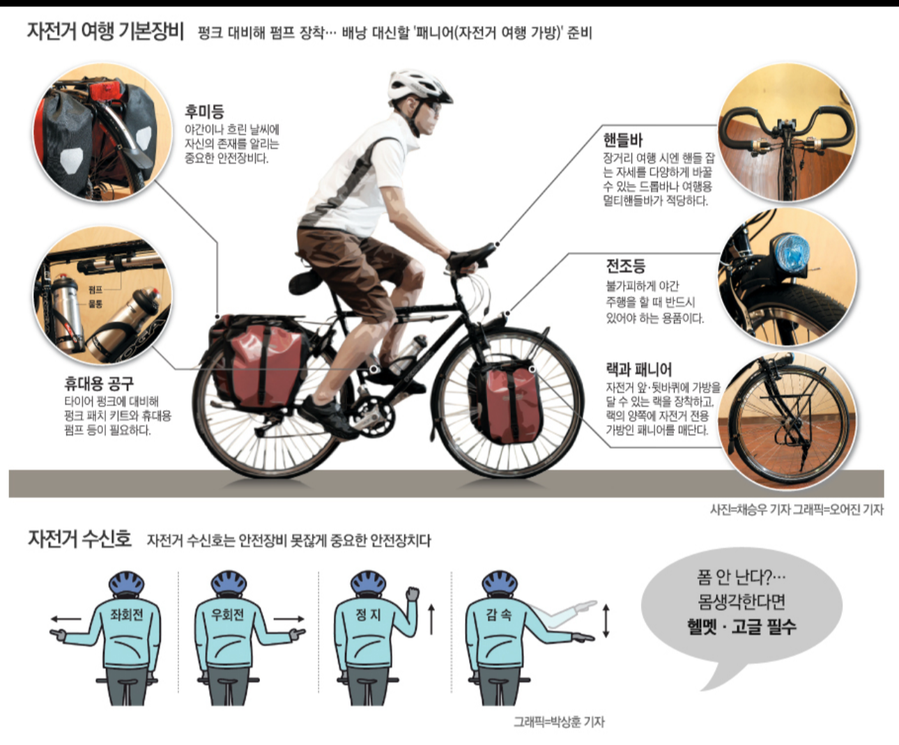 자전거 탈 때 꼭 필요한 안전장비 & 필수 아이템 추천
