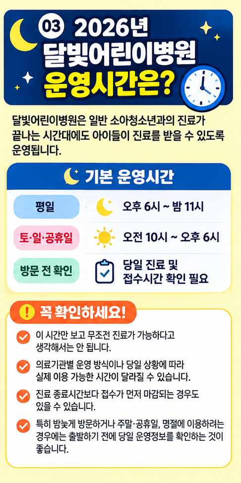 2026 달빛어린이병원 찾기&amp;#44; 야간&middot;주말 아이가 아플 때 이용방법