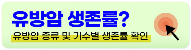 연명치료 거부 신청