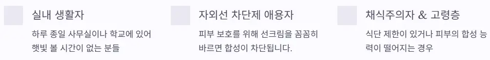 결핍 위험군