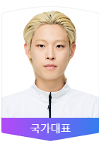 롤러스케이트 역전패