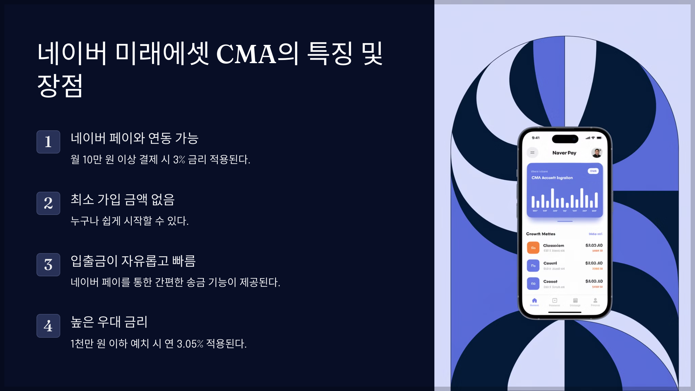 네이버 미래에셋 CMA의 특징 및 장점
