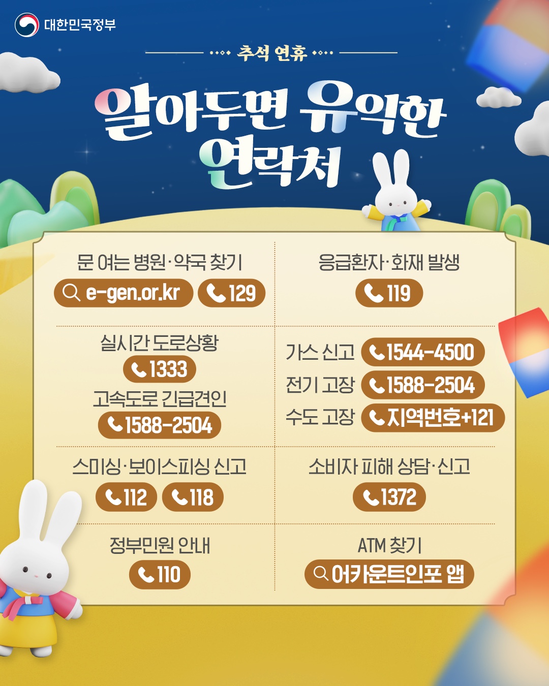 추석 연휴, 꼭 알아두어야 할 유익한 연락처 총정리