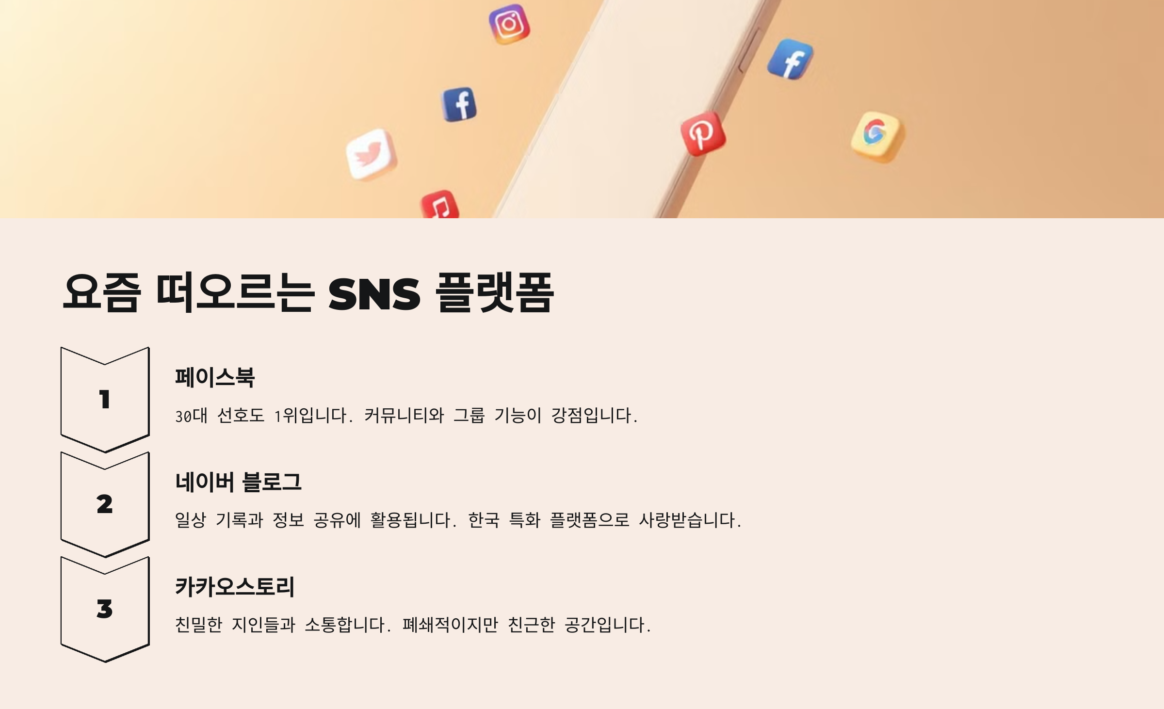 MZ세대가 많이 쓰는 SNS(메신저)