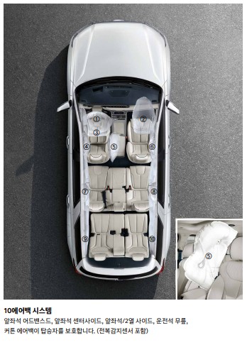 2024년 팰리세이드 가격