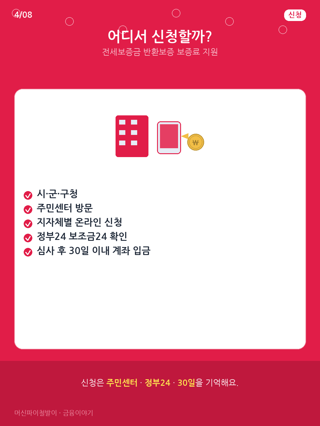 카드뉴스 4