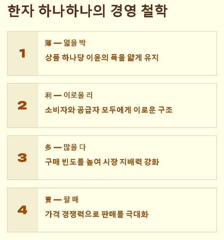 박리다매 뜻