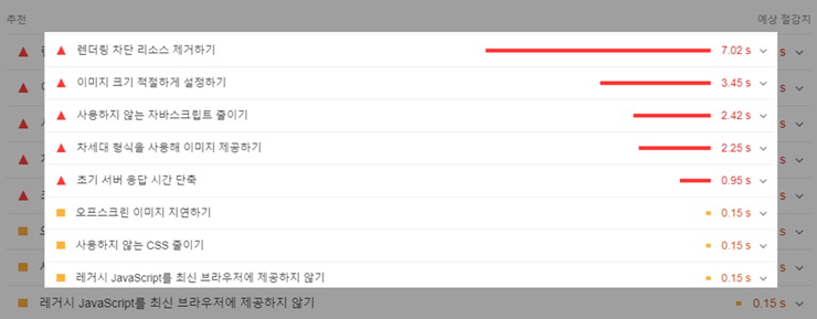 더 나은 UX를 위한 모바일 사이트 속도 최적화 이미지