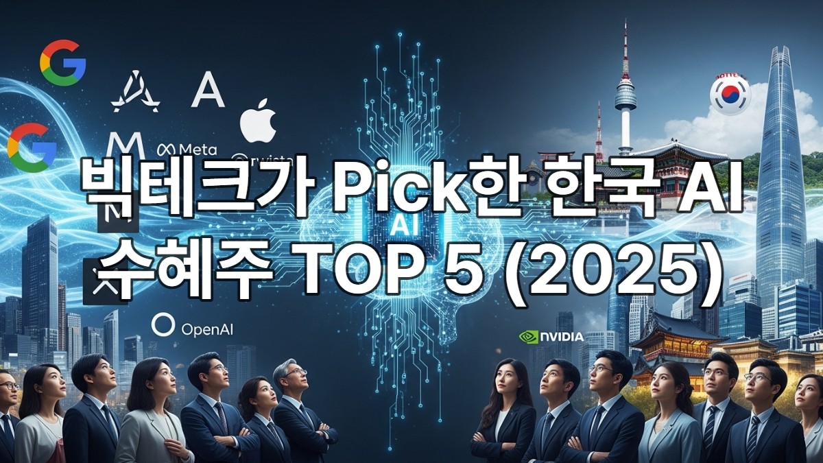 미국 빅테크와 한국 AI 시장이 만나 미래 기술을 혁신하는 모습을 담은 역동적인 이미지.