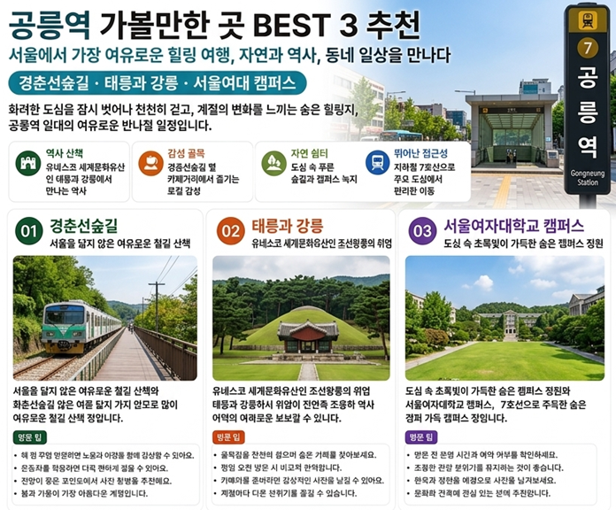 공릉역 가볼만한곳