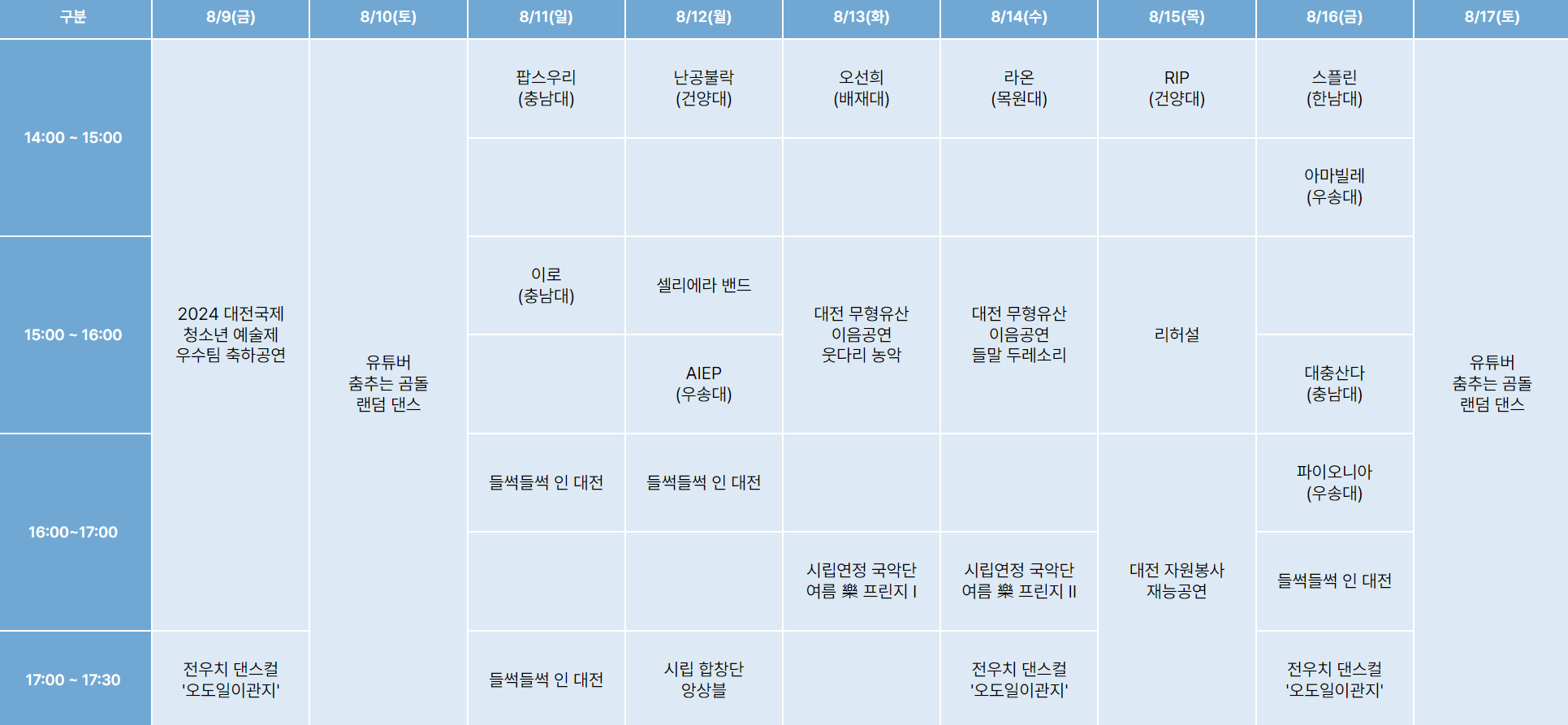 대전-0시-축제-프린지-페스티벌-무대-B-사진