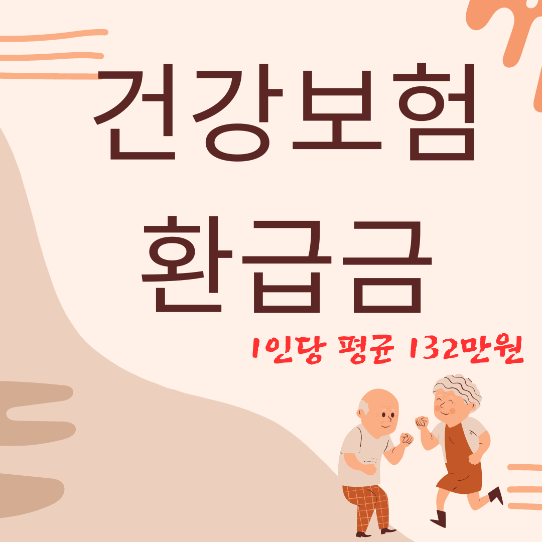 건강보험 환급금