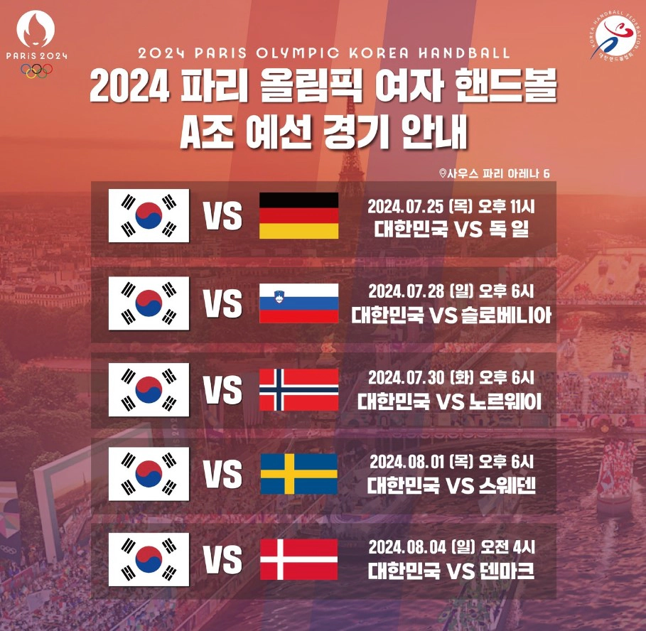 2024 파리올림픽 여자 핸드볼 ❘ 일정, 선수 명단, 중계 안내