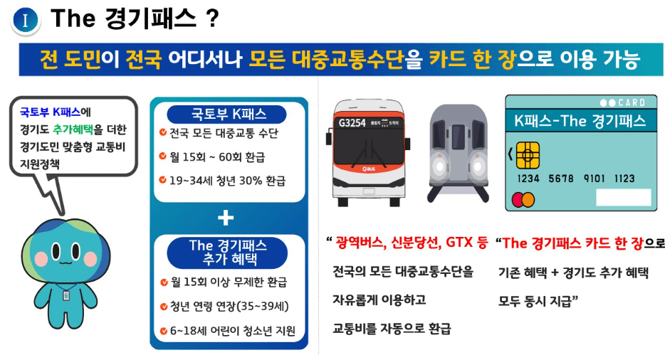 더경기패스