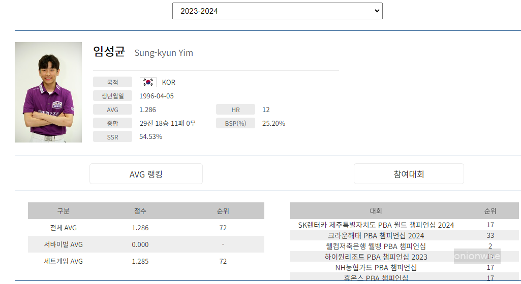 당구선수 임성균 나이 프로필 (프로당구 2023-24시즌)