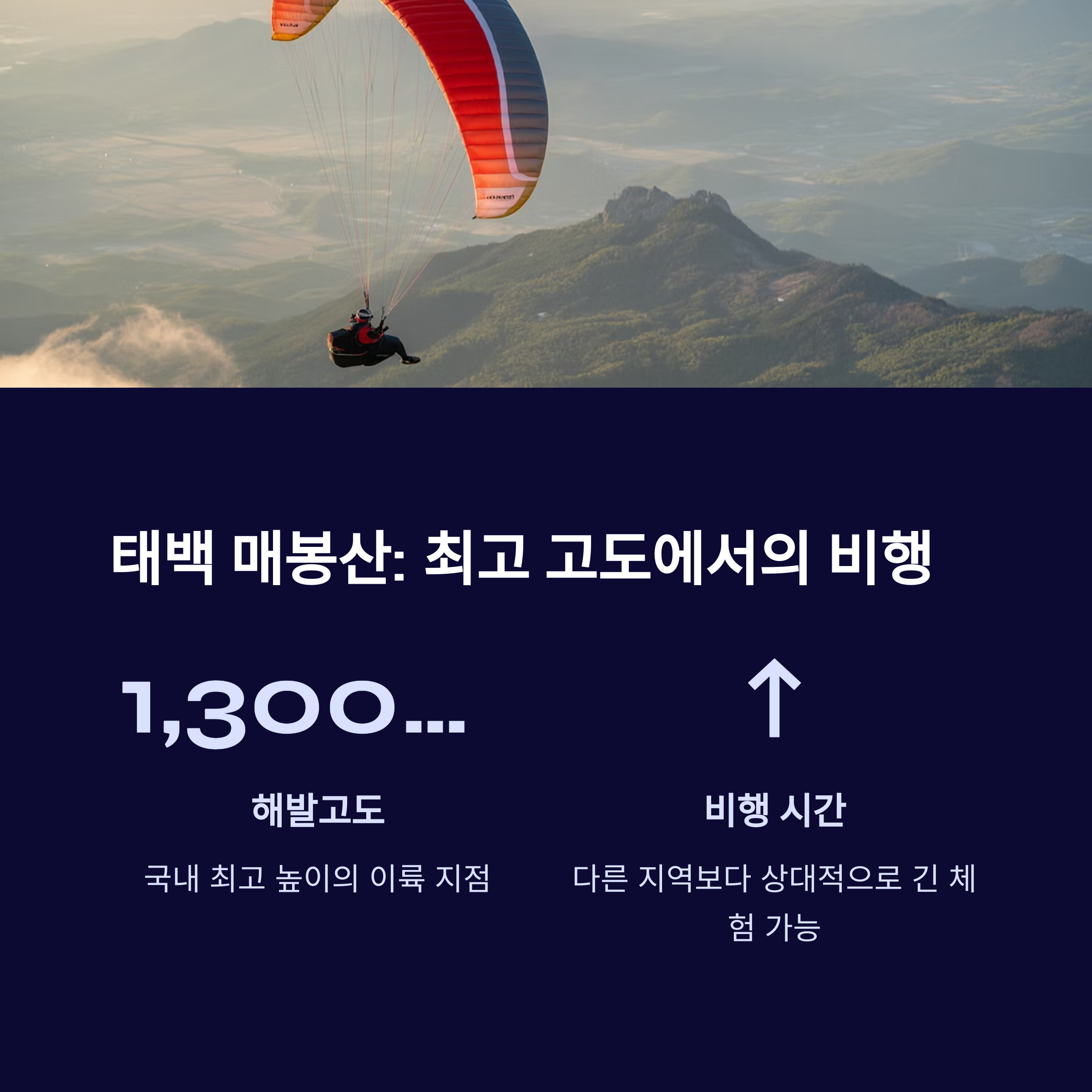 태백 매봉산 패러글라이딩