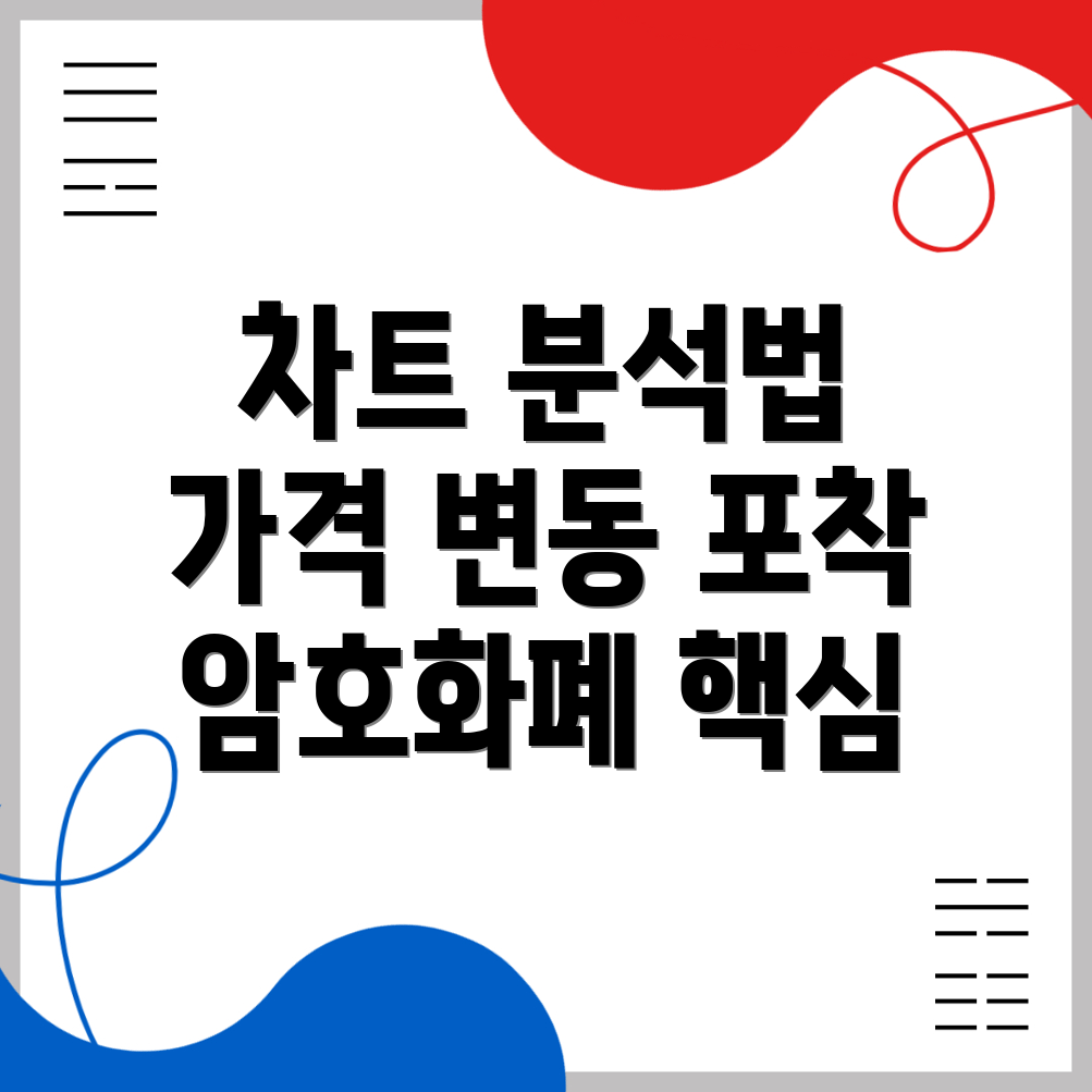 가격 변동성
