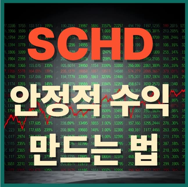 SCHD로 월배당+성장 두 마리 토끼? 초보도 이해하는 고배당 ETF 완전 해부