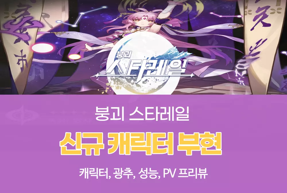 붕괴 스타레일 부현
