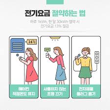 가스비&amp;#44; 수도요금까지! 생활비 아끼는 공과금 절약 꿀팁