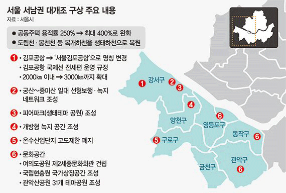 서울시-서남권-개발계획-서남권-대개조-개발-서울김포공항-재개발-재건축-지역