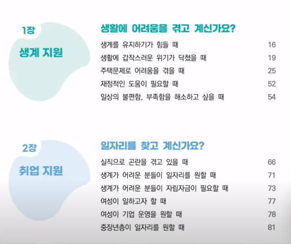 나에게 힘이 되는 복지서비스
