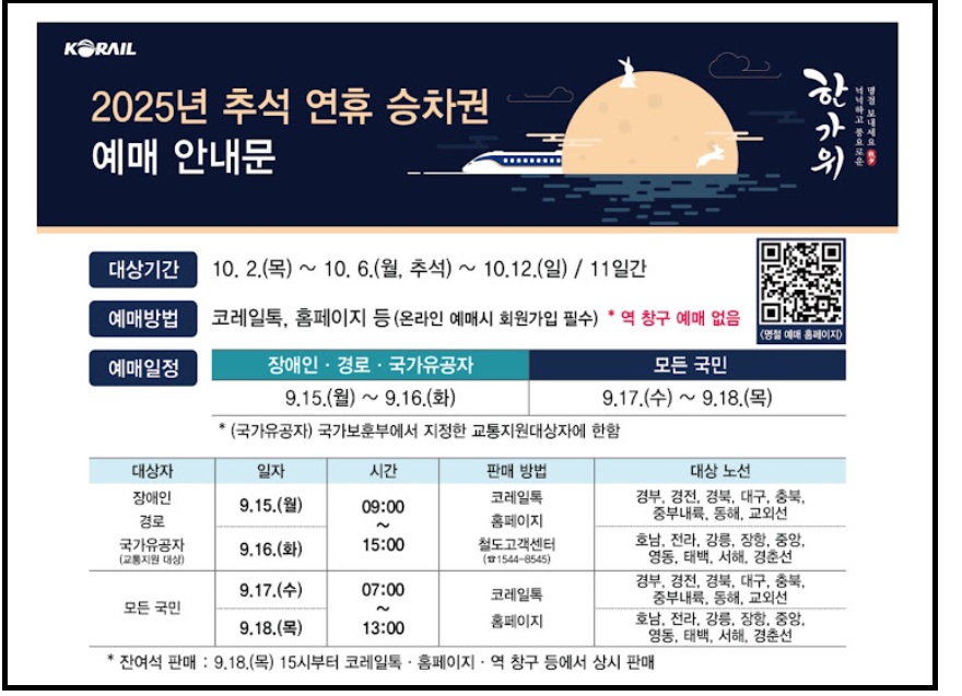 추석 ktx 예매 성공 꿀팁