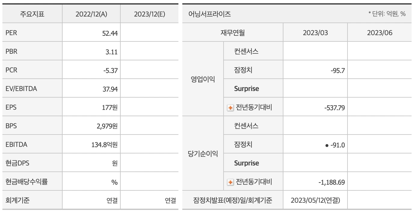 초전도체 테마주, 원익피앤이
