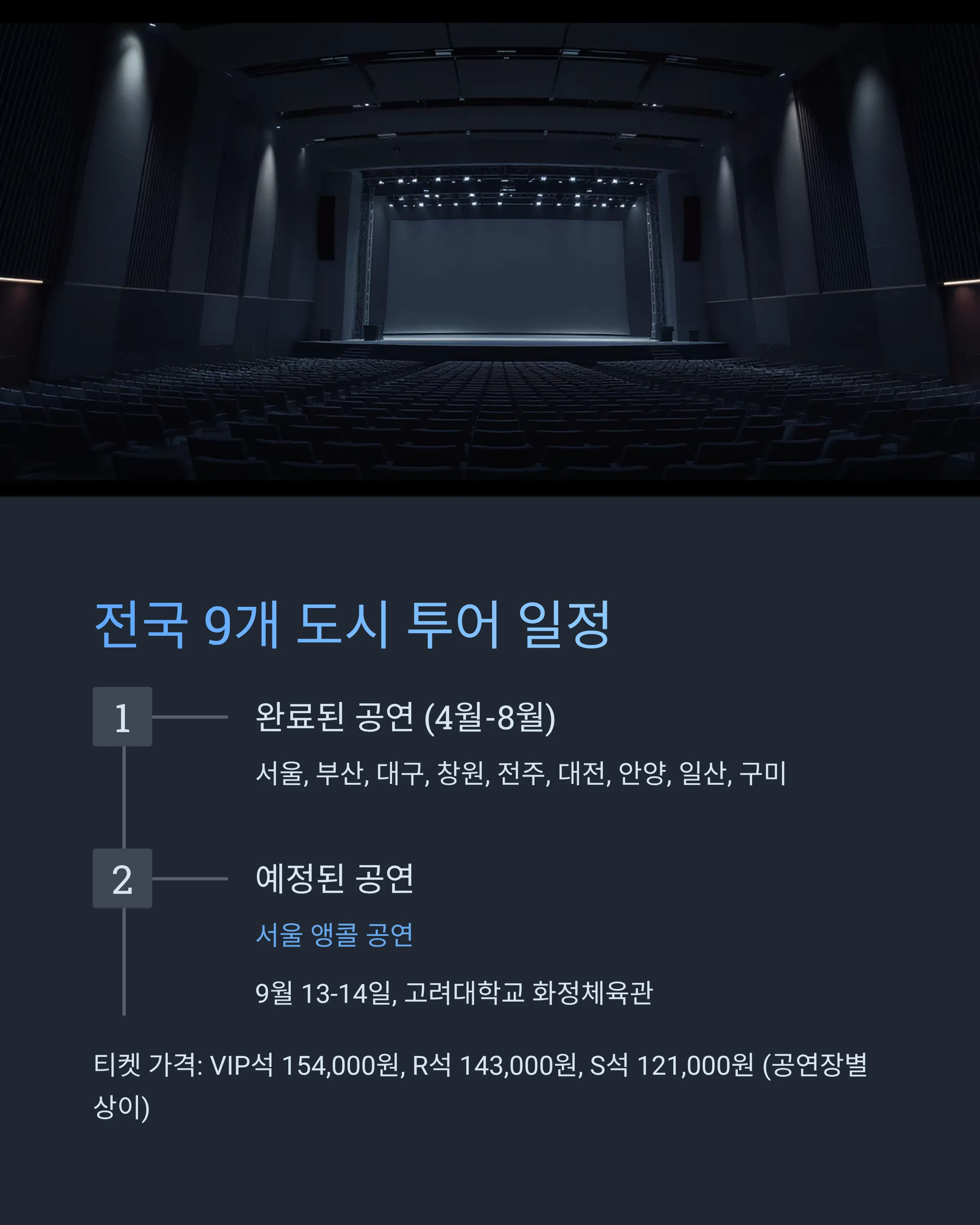 현역가왕