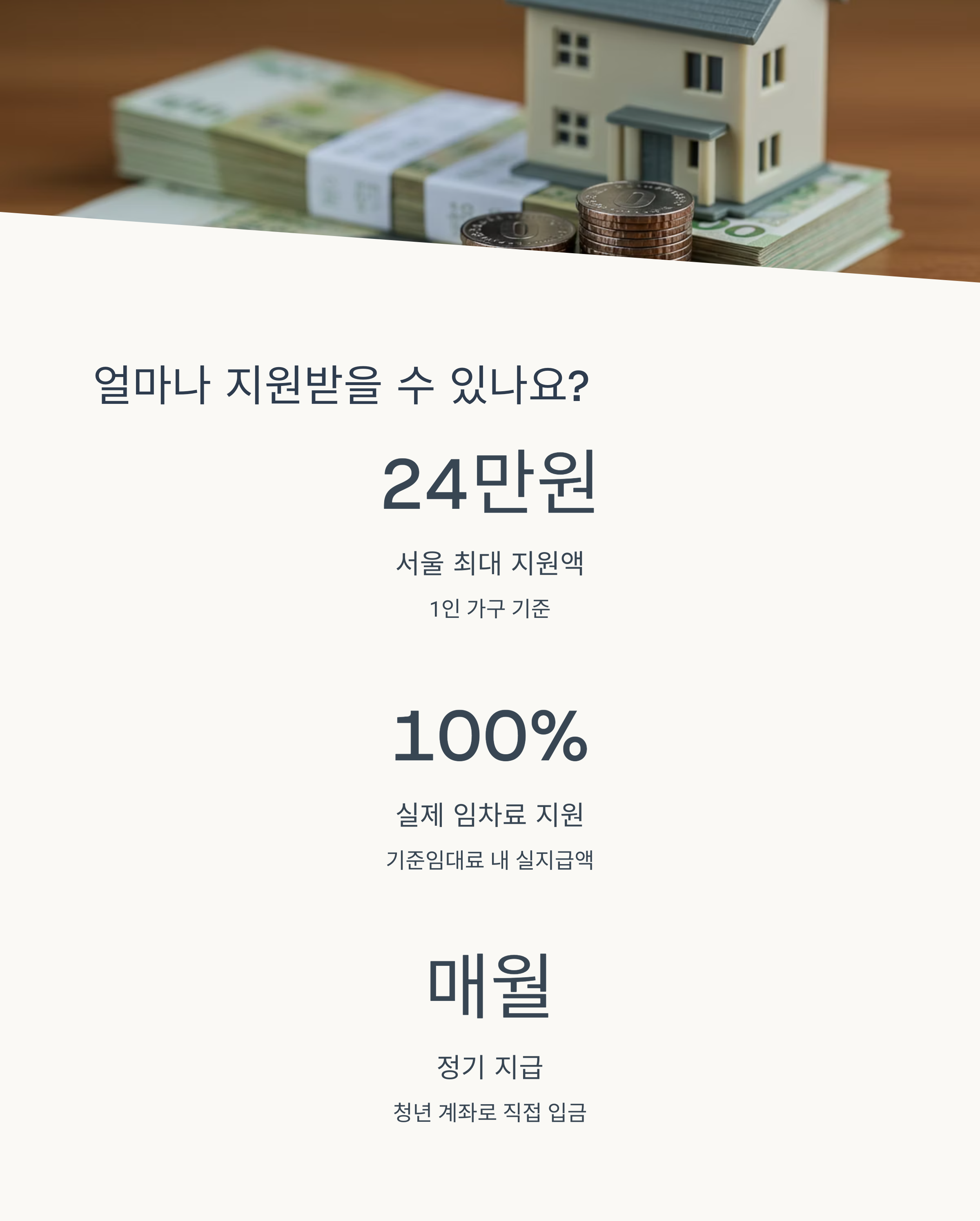 지급 금액과 방식