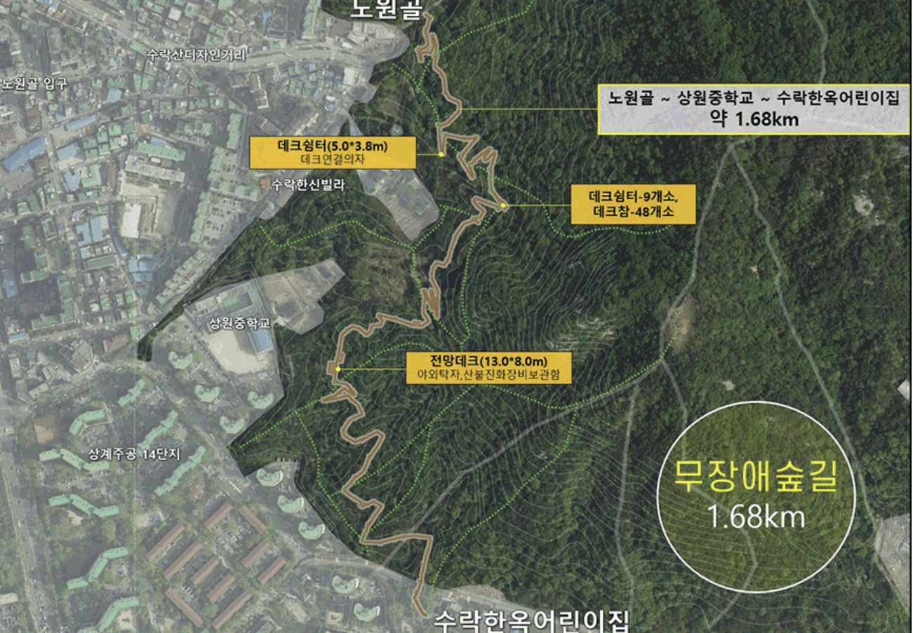 수락 휴 트리하우스