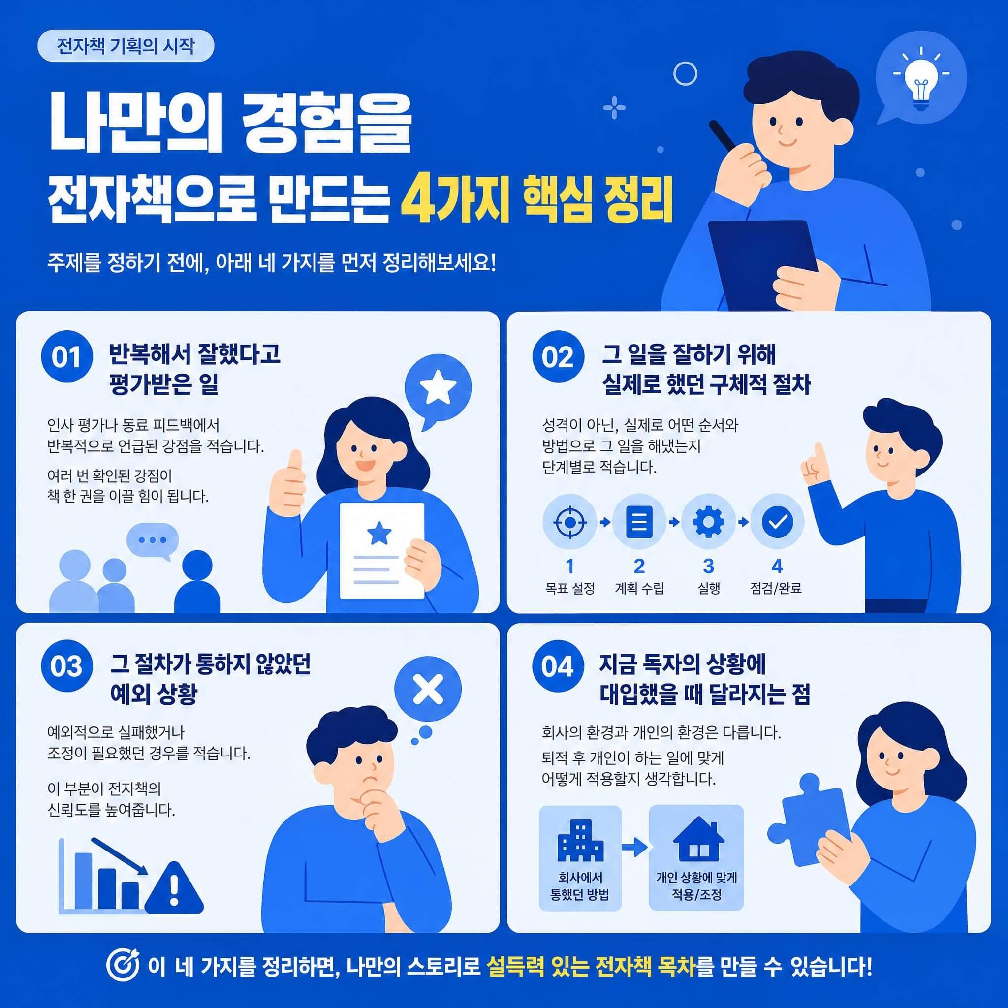 나만의 경험을 전자책으로 만드는 방법