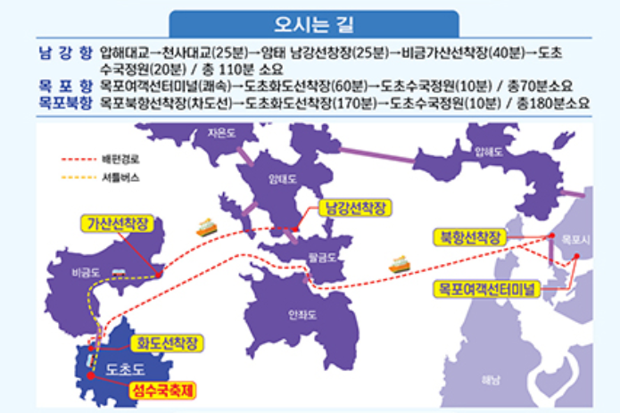 도초도 오시는 길