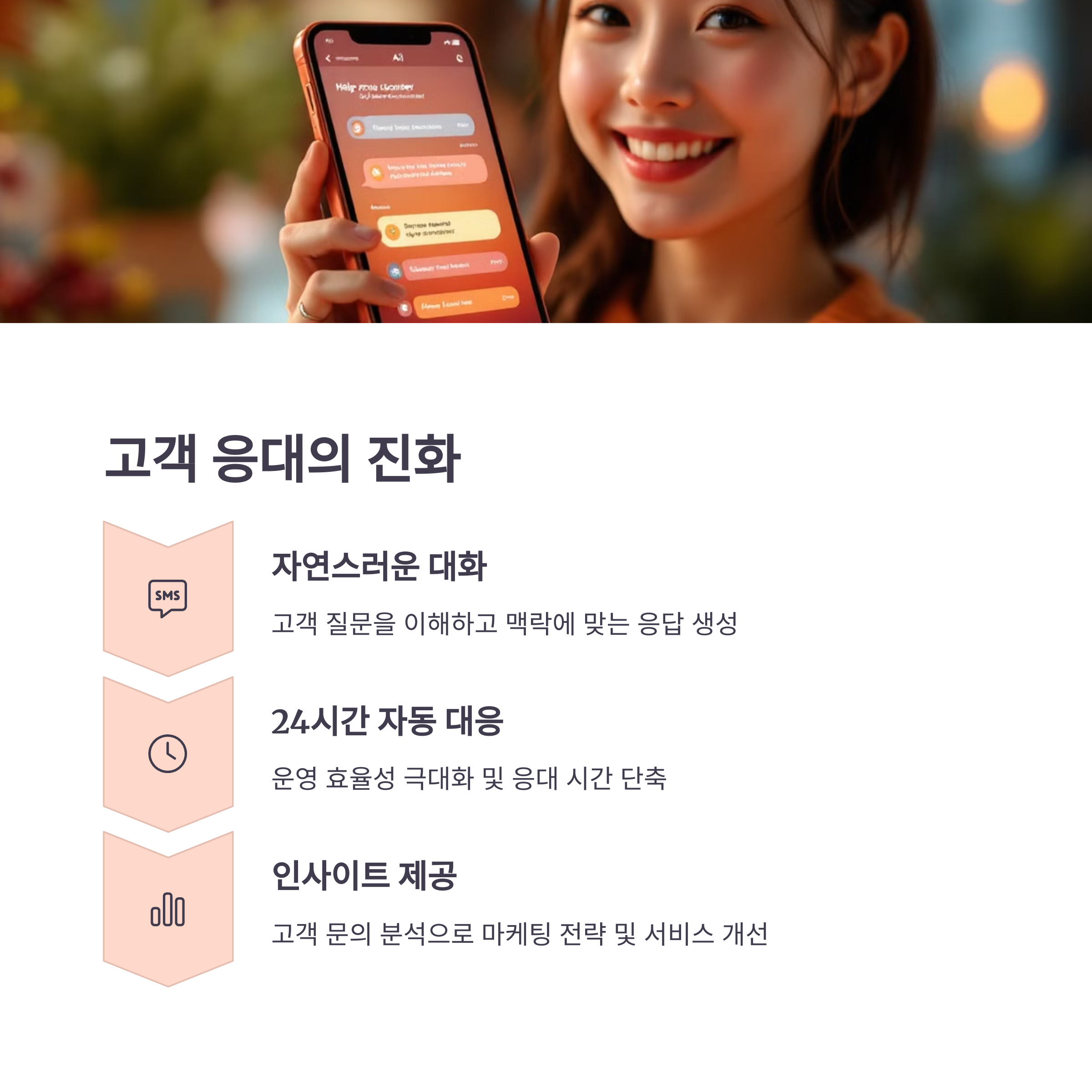 스마트 챗봇과 AI 비서로 고객 응대 혁신